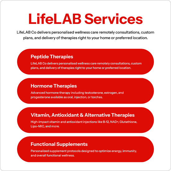 LAB Transfer ONLY Package